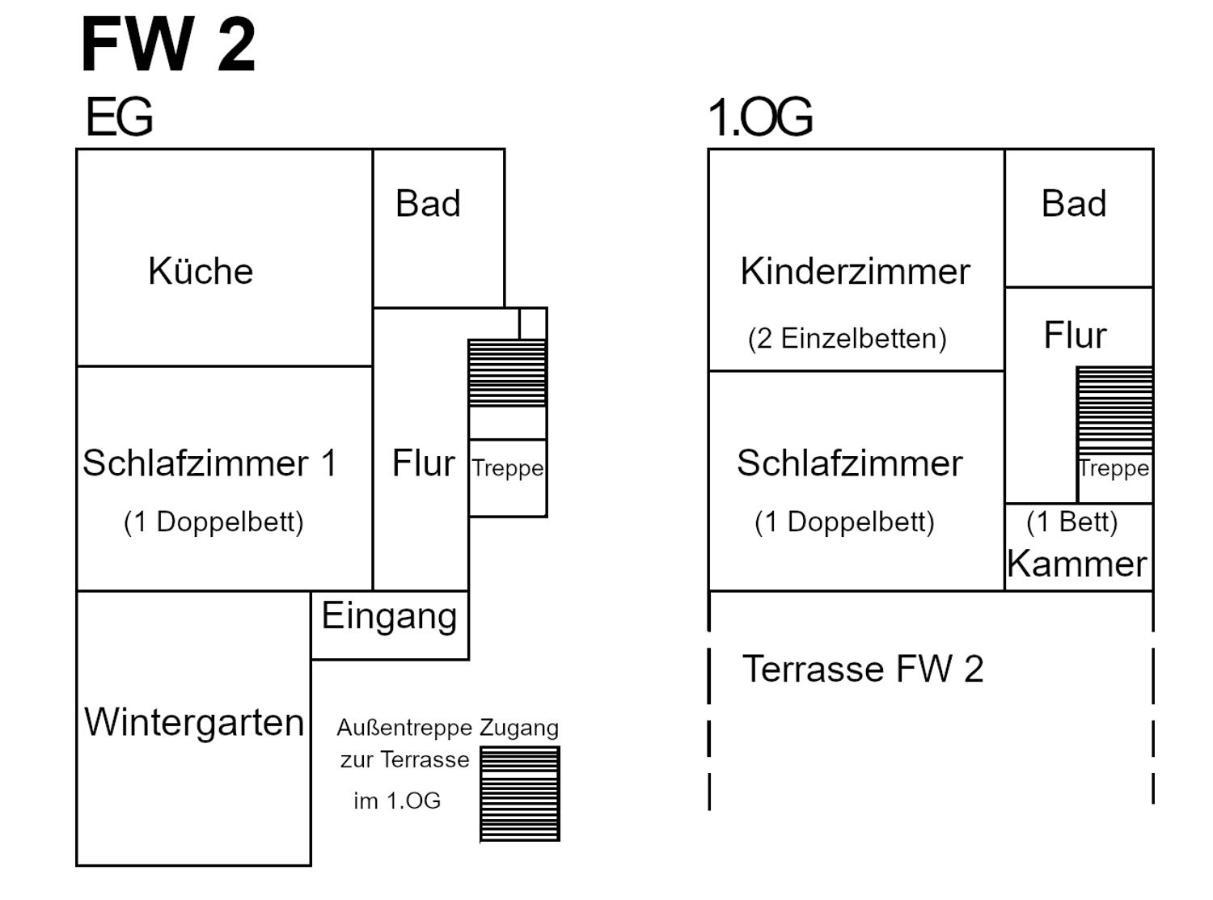 Ferien Im Denkmal An Der Elbe Apartman Stadt Wehlen Kültér fotó